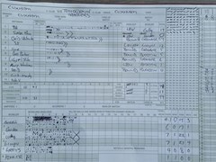 Cuxham's innings, which gave us hope.